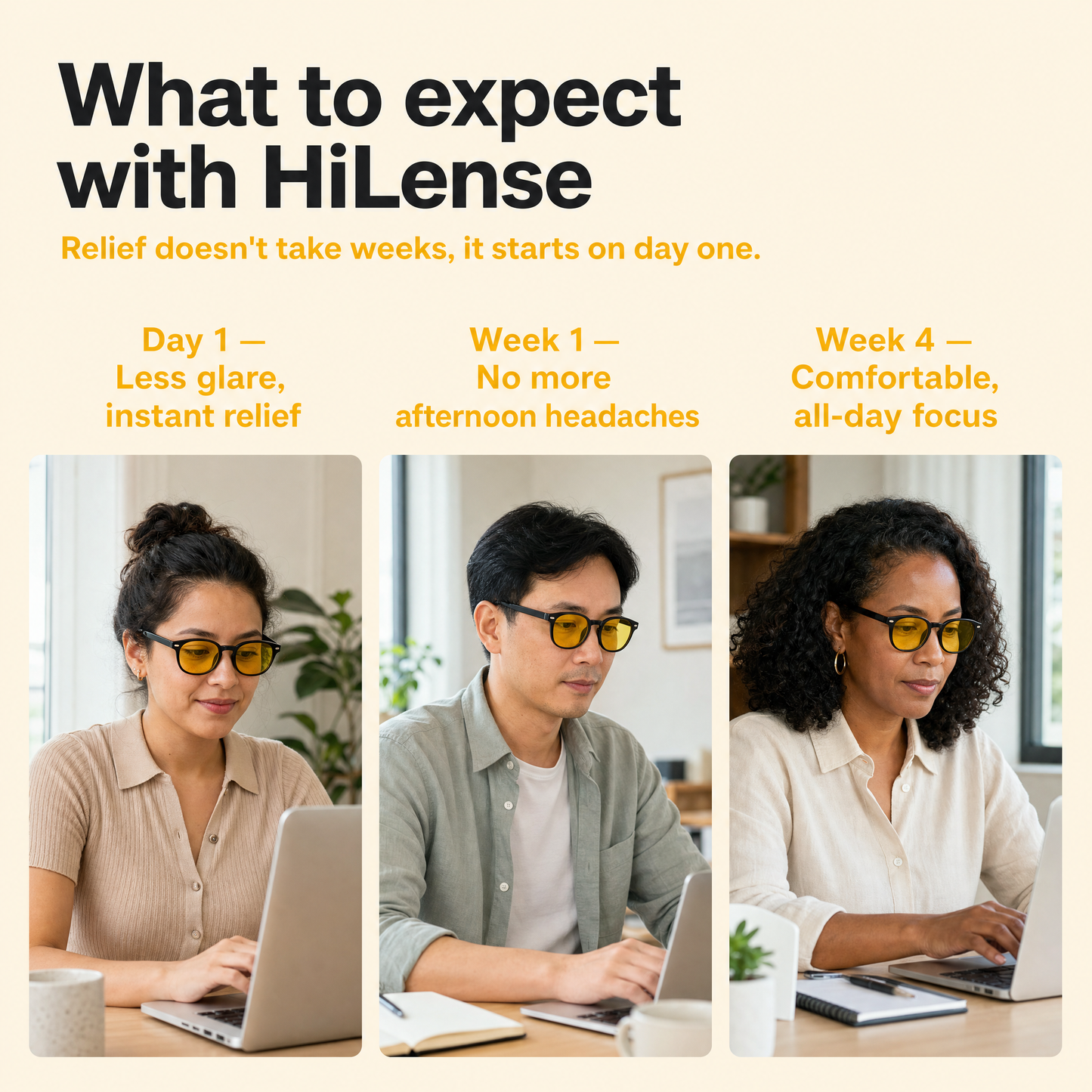 HiLense™ Daylight Computer Glasses