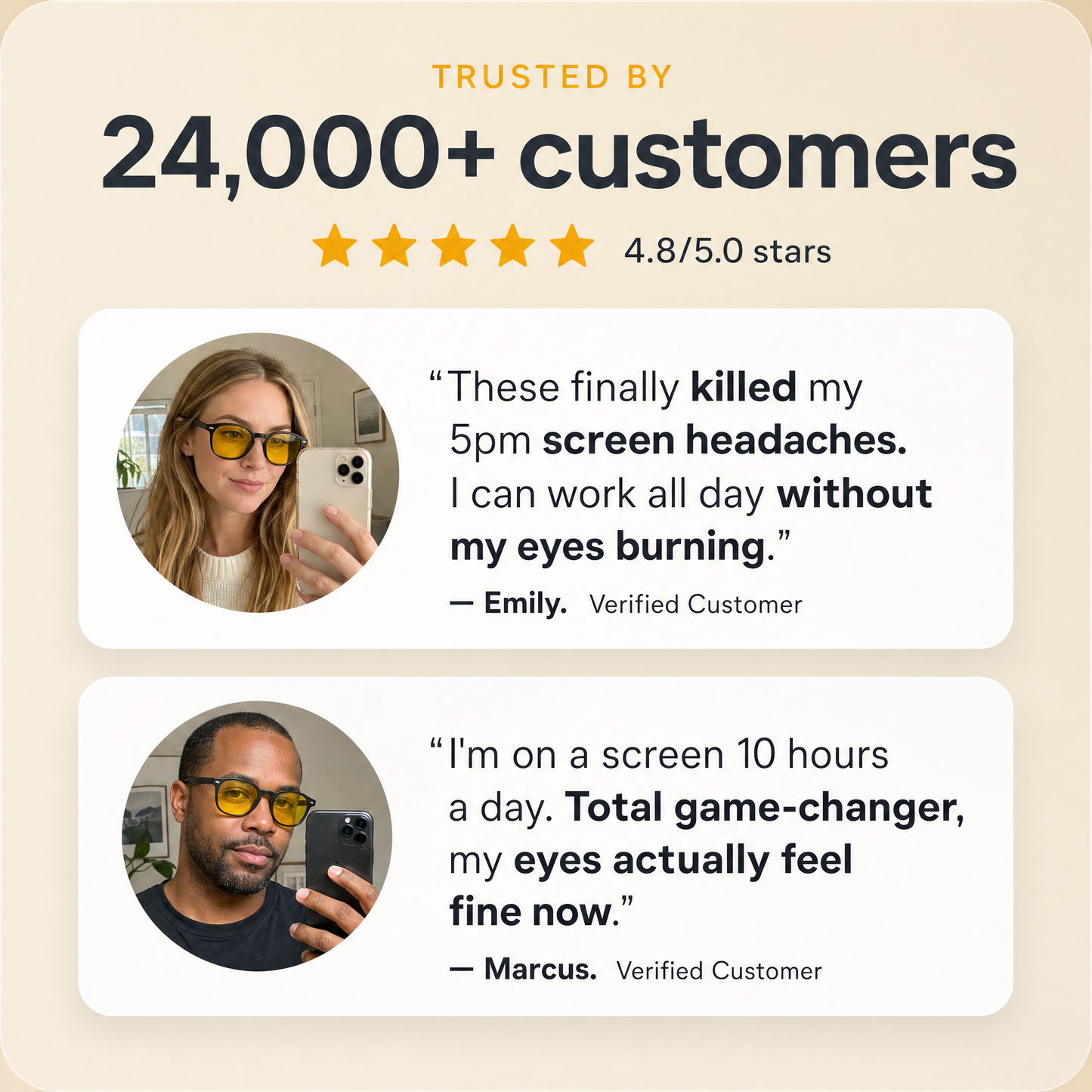 HiLense™ Daylight Computer Glasses