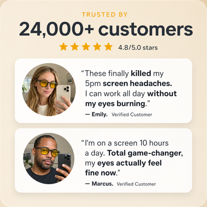 HiLense™ Daylight Computer Glasses